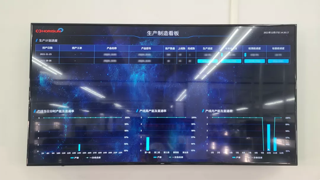 省工信厅领导赴中山开展企业数字化转型调研工作
