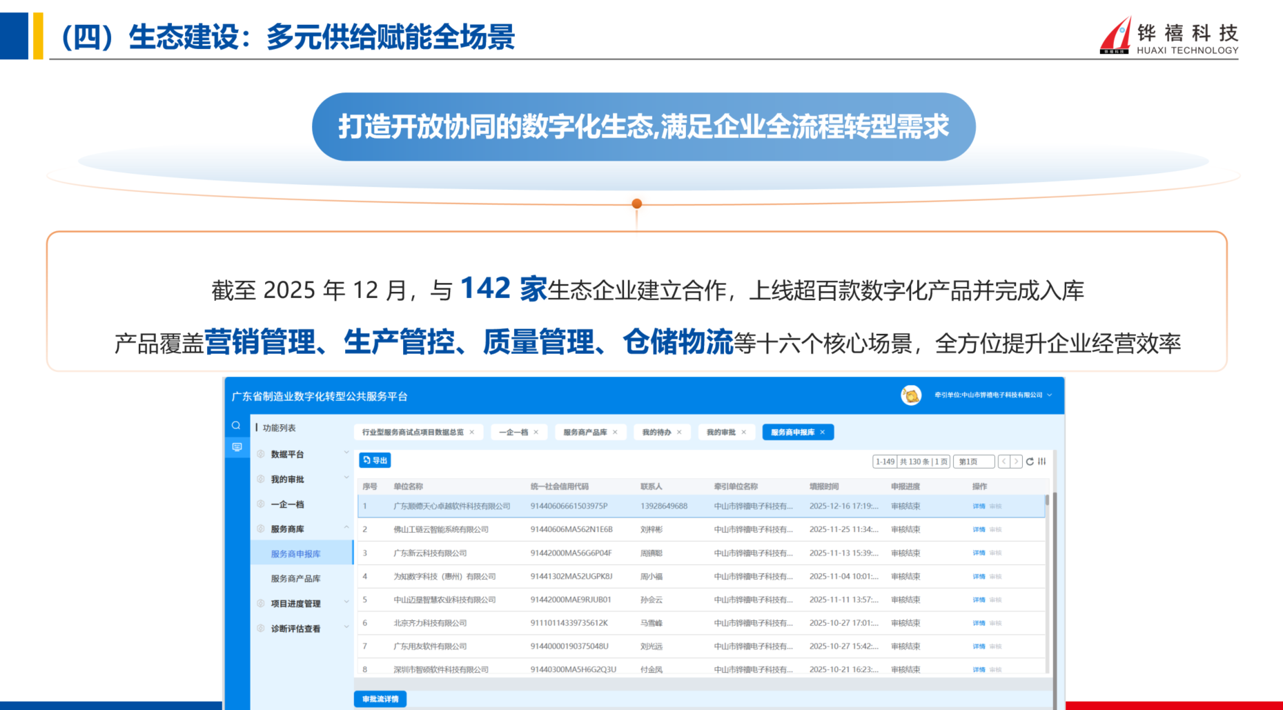 22db6f6689c4ceb58d2d81c72d318a9c