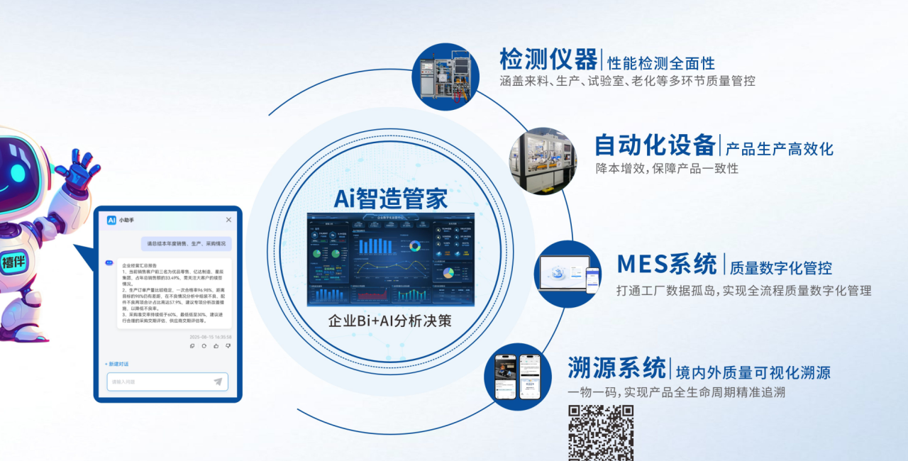 1ca82819b15d2fb45700de81ed140f36